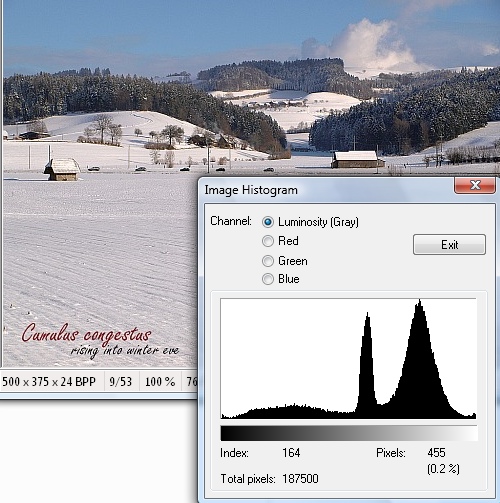 A typical histogram of a winter picture with sun and snow